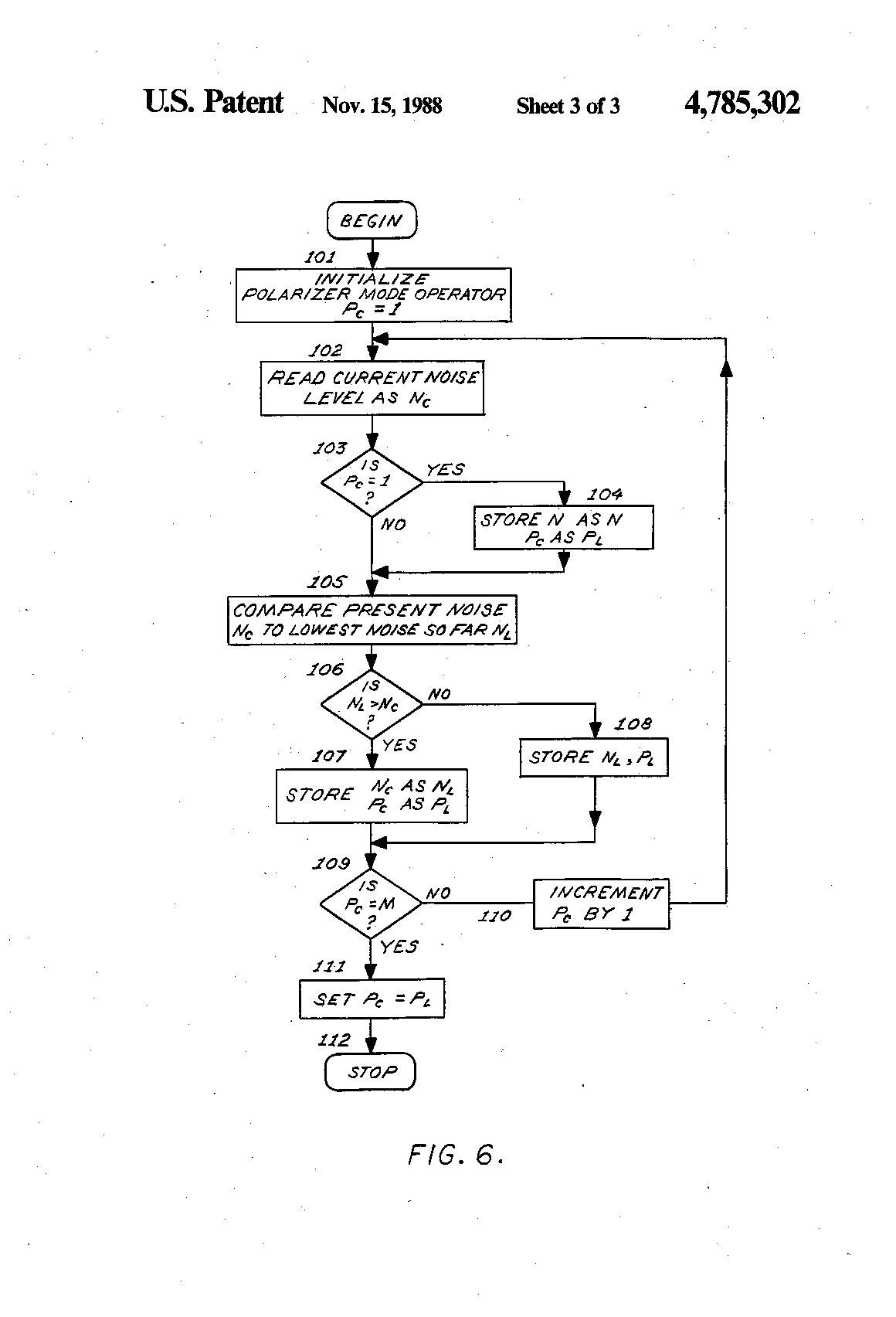 polarization patent