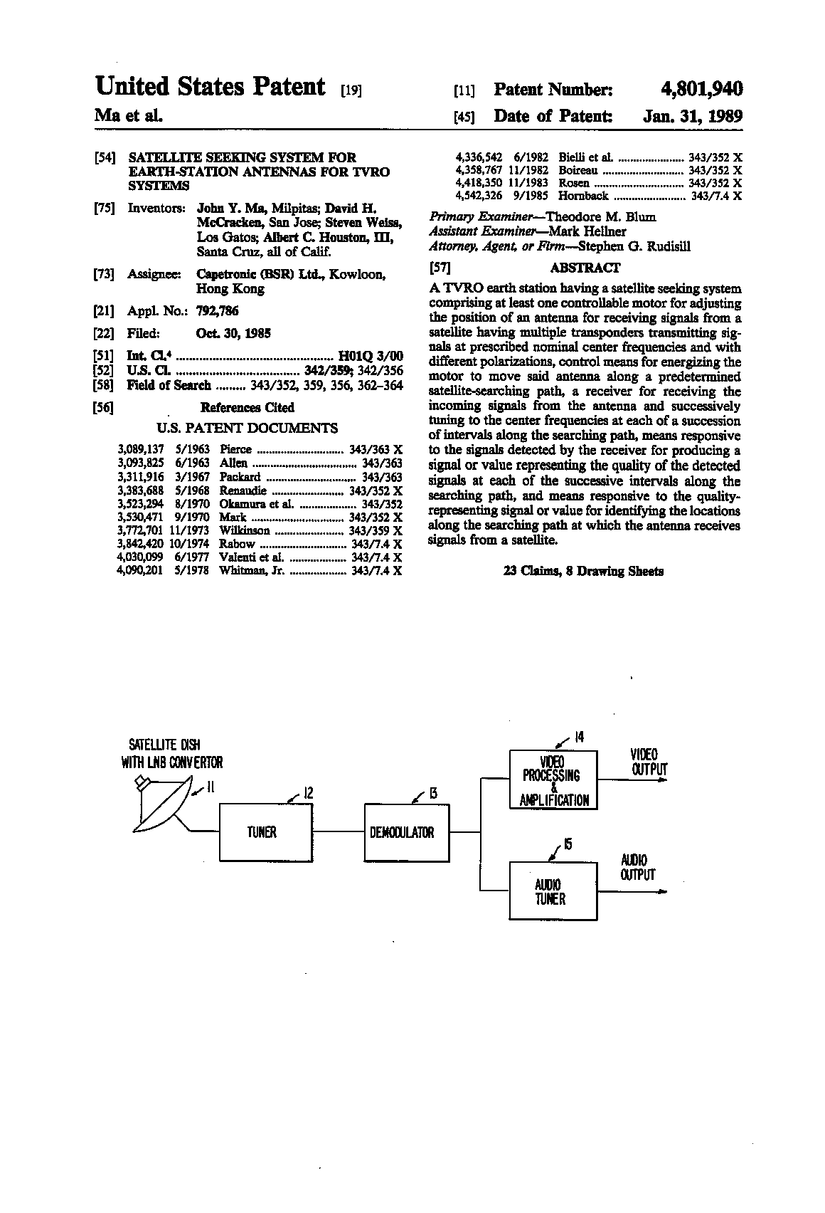 satseek- patent