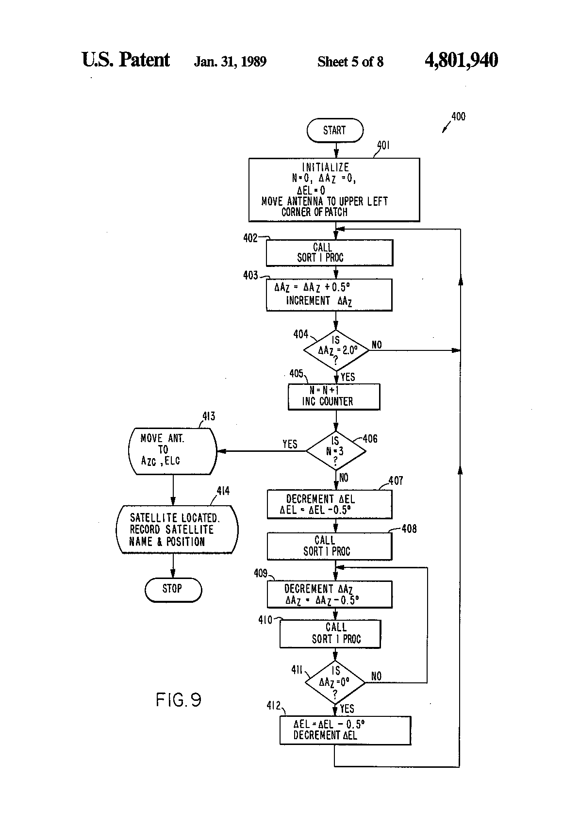 satseek- patent