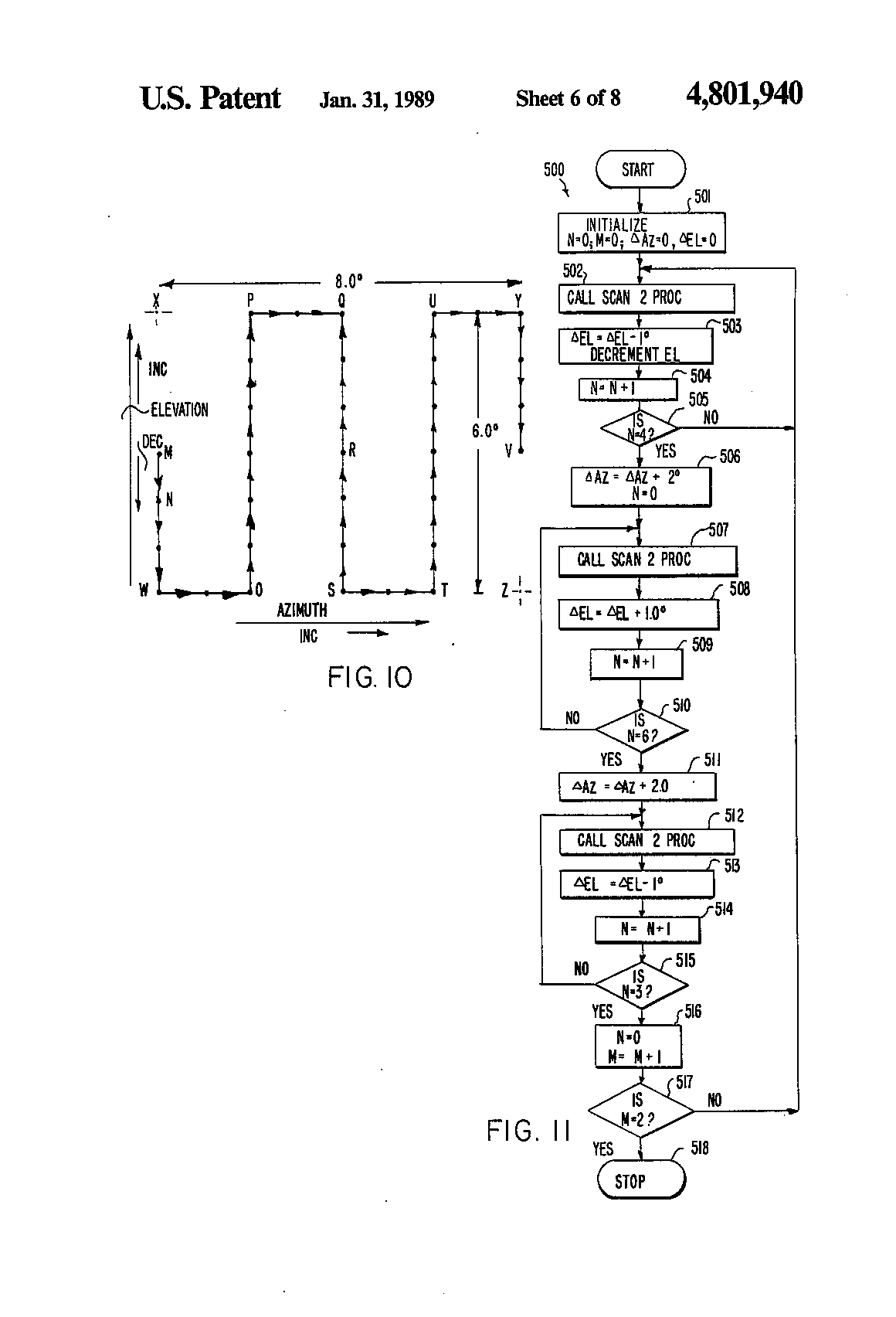 satseek- patent