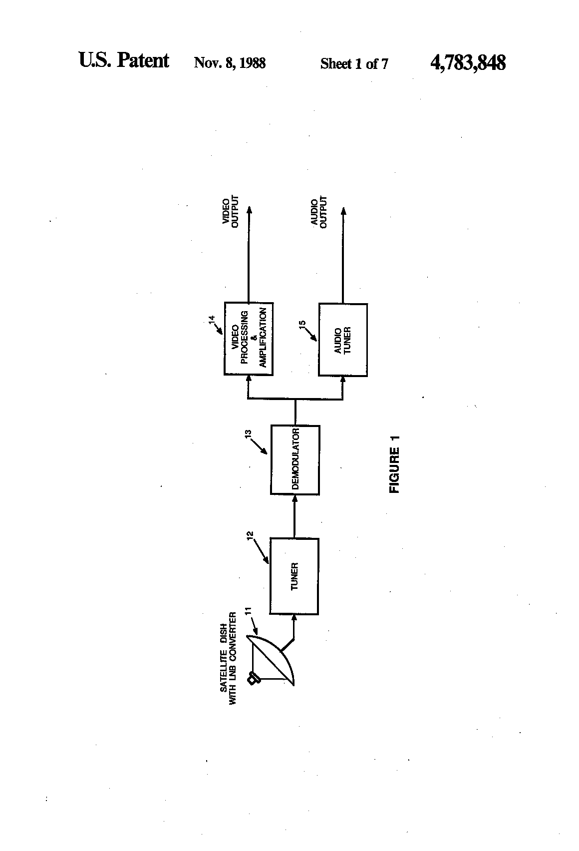 Sub-Carrier Seeking Patent