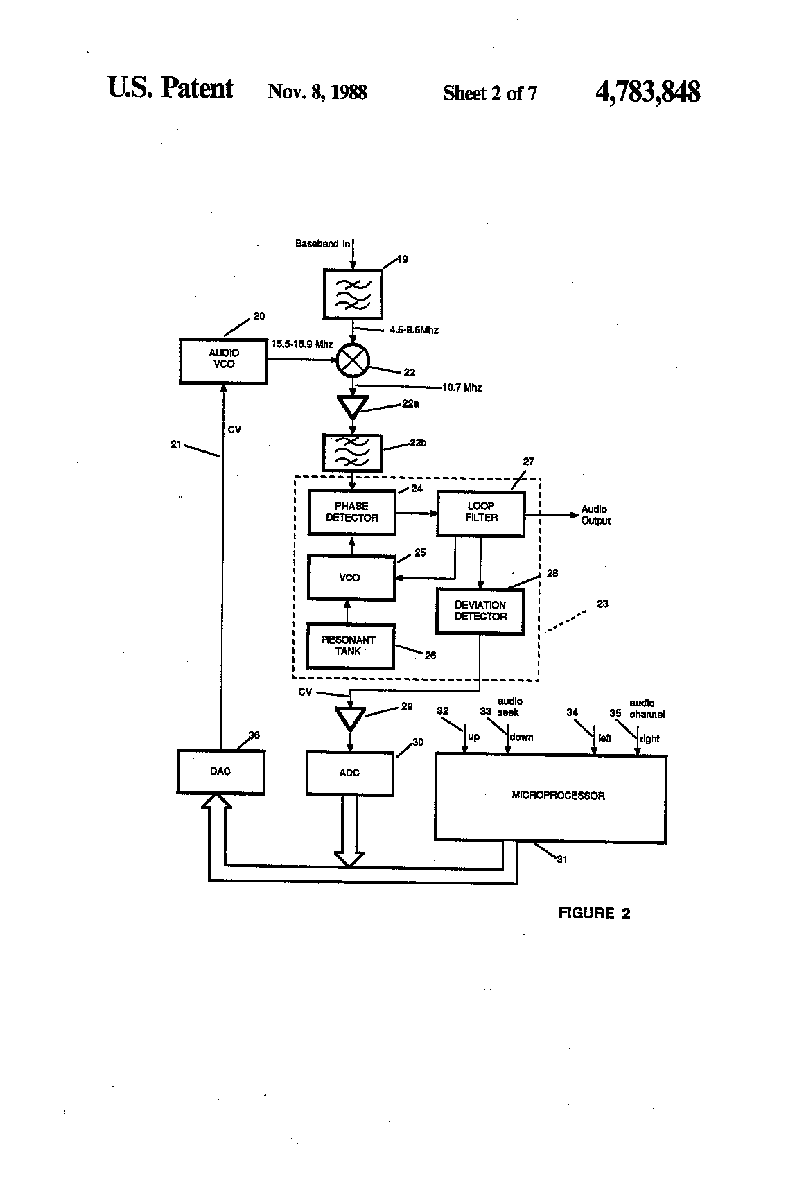 Sub-Carrier Seeking Patent