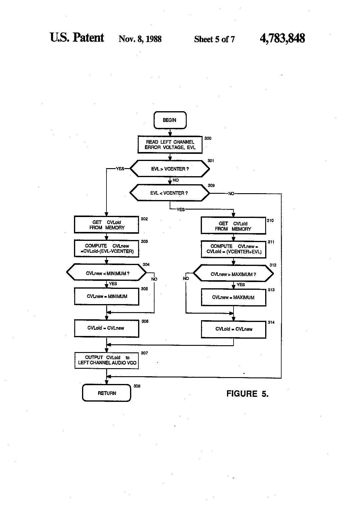 Sub-Carrier Seeking Patent